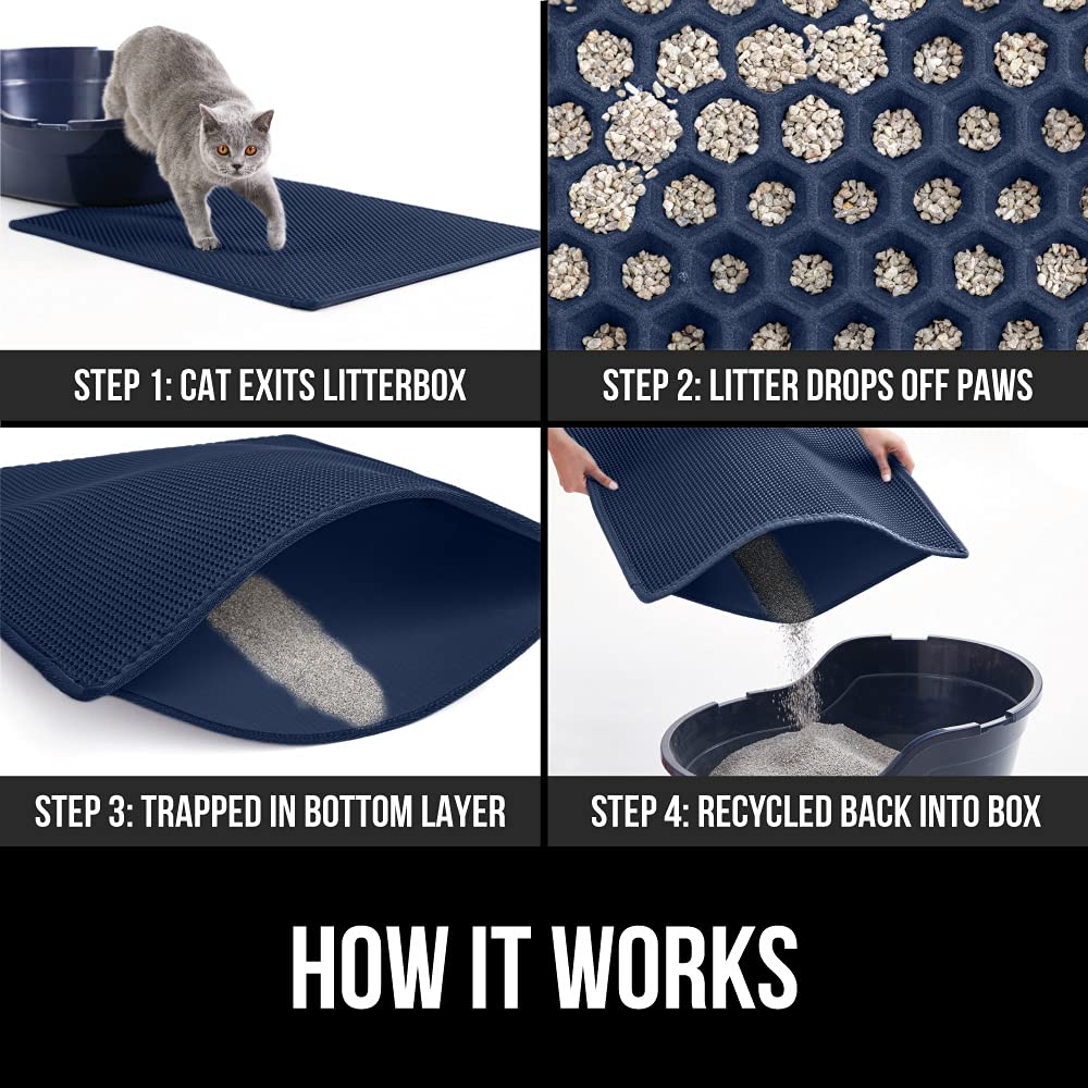 Gorilla Grip Honeycomb Cat Litter Mat 35X24, Two Layer Trapping Waste Mats, Soft On Paws, Indoor Box Supplies And Essentials, Fe